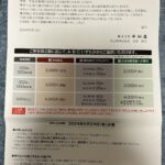 中村屋（２２０４）