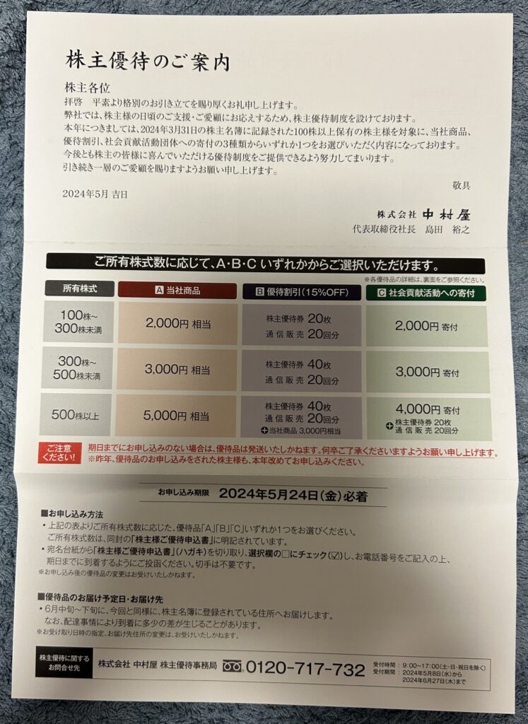 中村屋（２２０４）