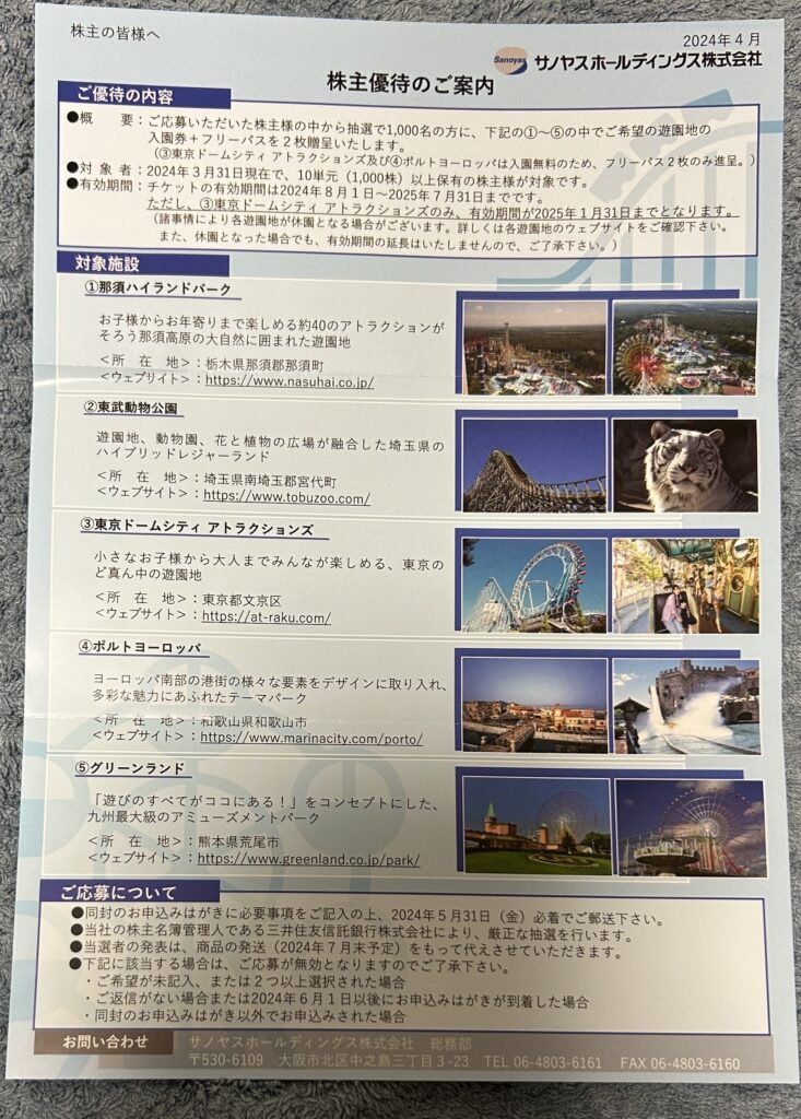 サノヤスホールディングス（７０２２）