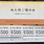 クリエイト・レストランツ・ホールディングス（３３８７）