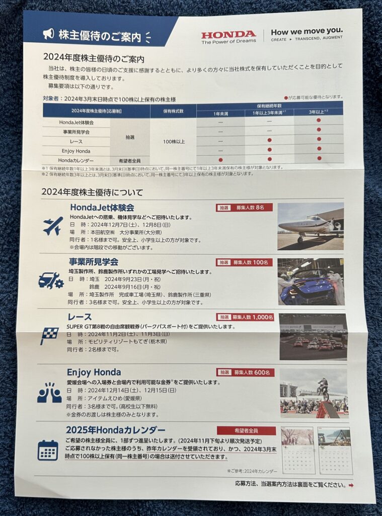 本田技研工業（７２６７）