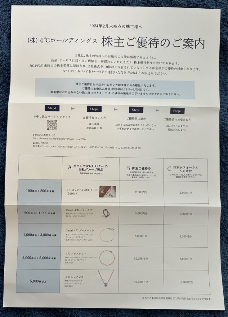 ４℃ホールディングズ（８００８）