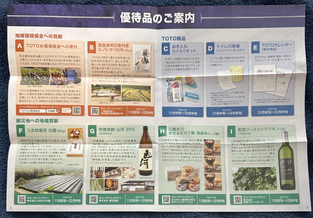 ＴＯＴＯ（５３３２）