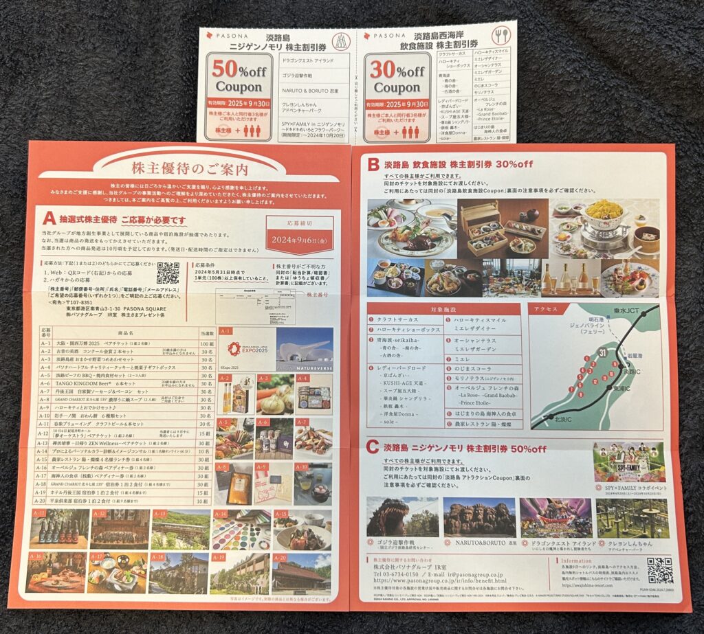 パソナグループ（２１６８）