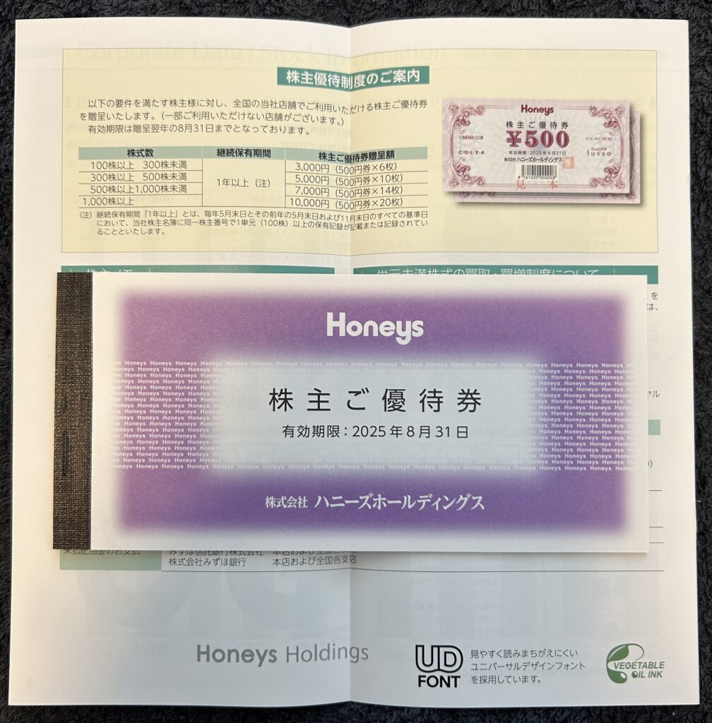 ハニーズホールディングス（２７９２）