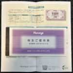 ハニーズホールディングス（２７９２）