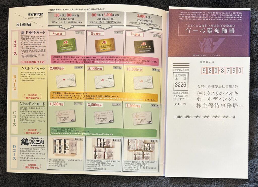 クスリのアオキ（３５４９）