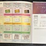 クスリのアオキ（３５４９）