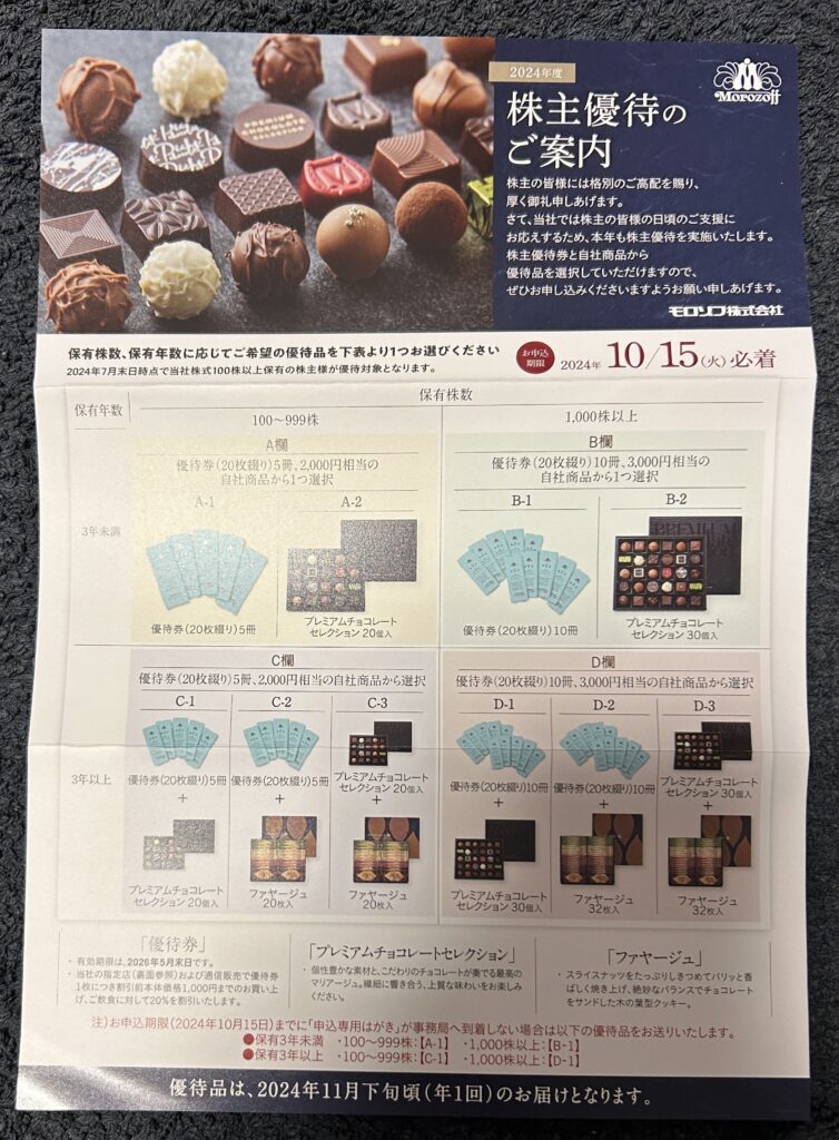 モロゾフ（２２１７）