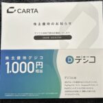 ＣＡＲＴＡ　ＨＯＬＤＩＮＧＳ（３６８８）