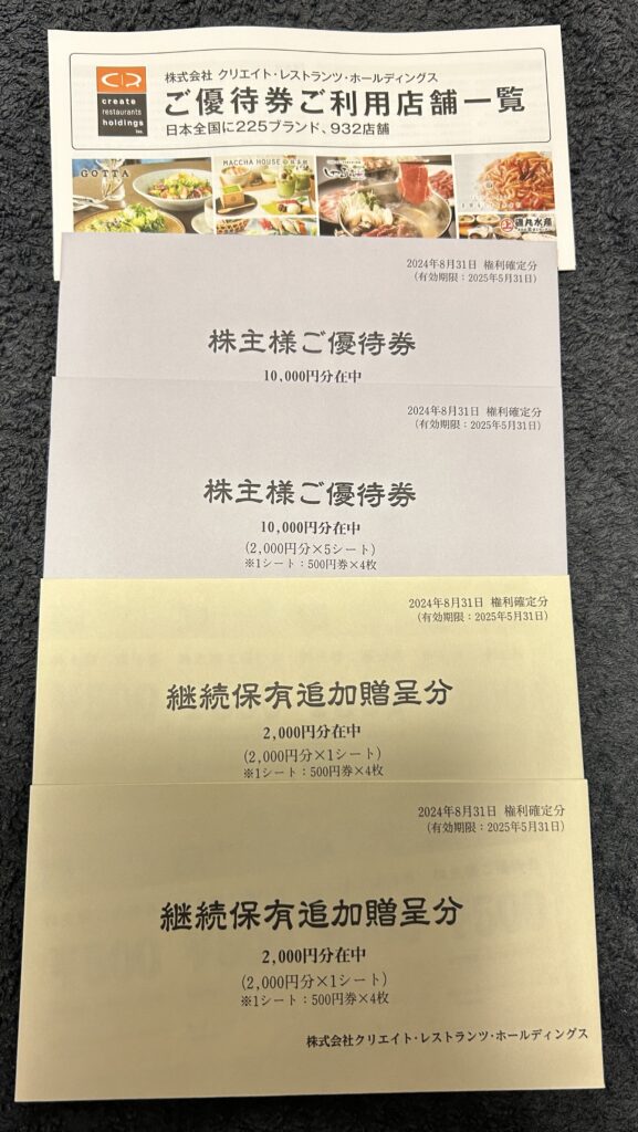 クリエイト・レストランツ・ホールディングス（３３８７）