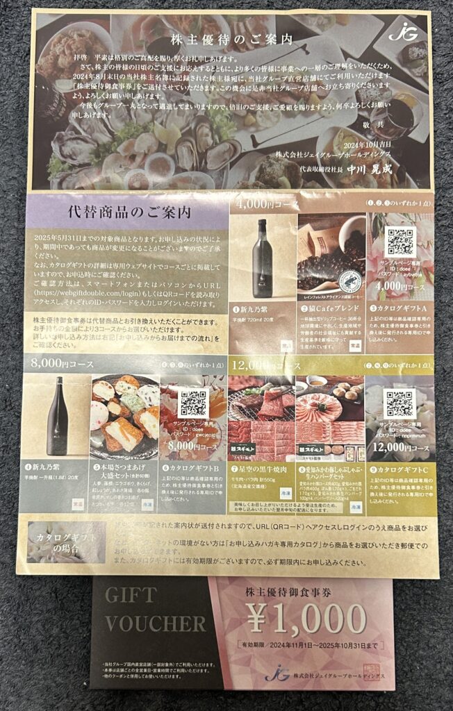 ジェイグループホールディングス（３０６３）