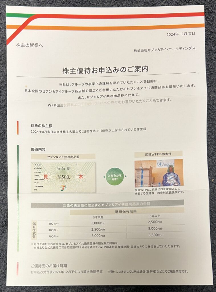 セブン＆アイ・ホールディングス（３３８２）