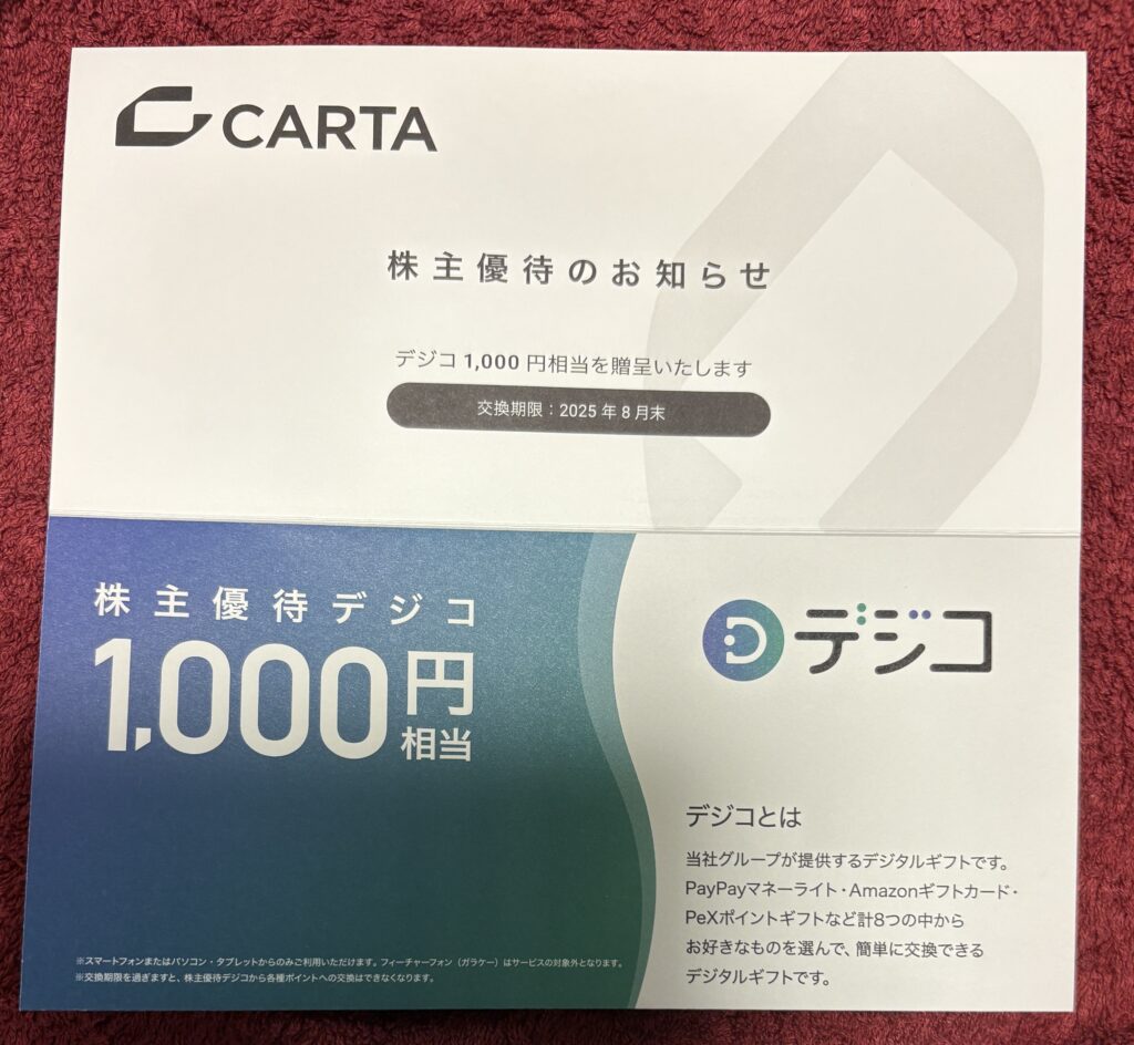 ＣＡＲＴＡ　ＨＯＬＤＩＮＧＳ（３６８８）
