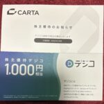 ＣＡＲＴＡ　ＨＯＬＤＩＮＧＳ（３６８８）