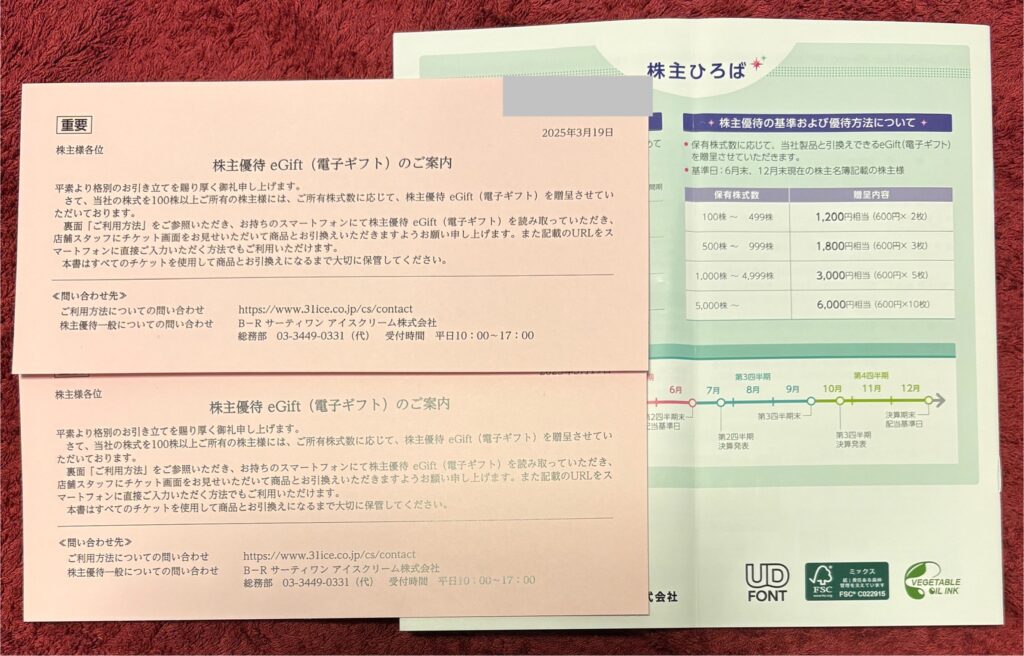 サーティワン アイスクリーム（２２６８）