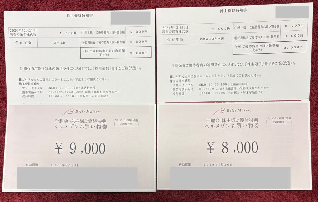 千趣会（８１６５）