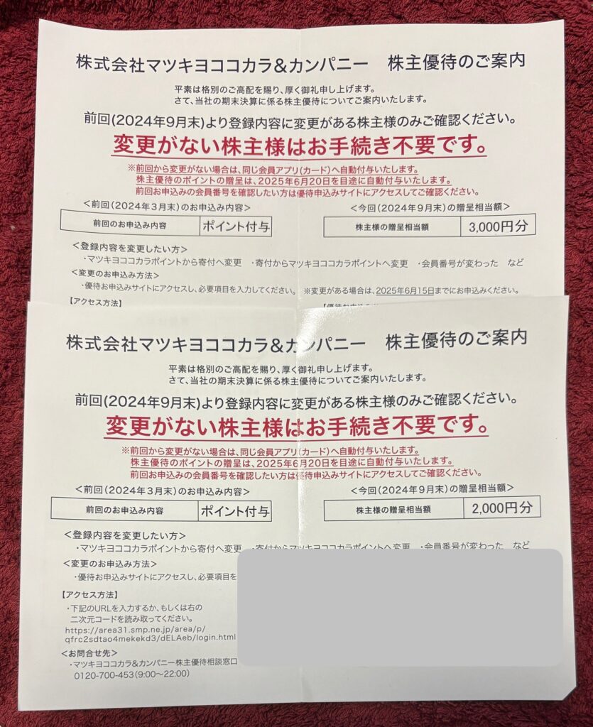 マツキヨココカラ＆カンパニー（３０８８）