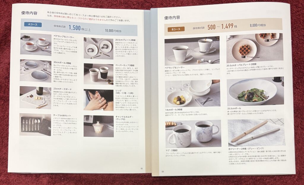 三谷産業（８２８５）