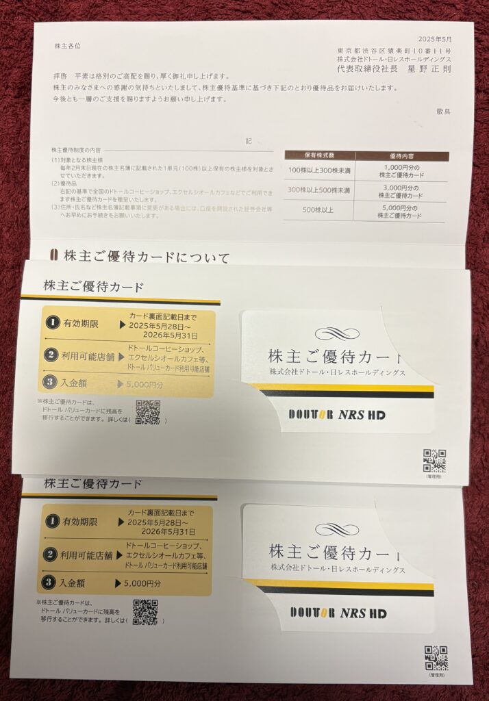 ドトール・日レスホールディングス（３０８７）